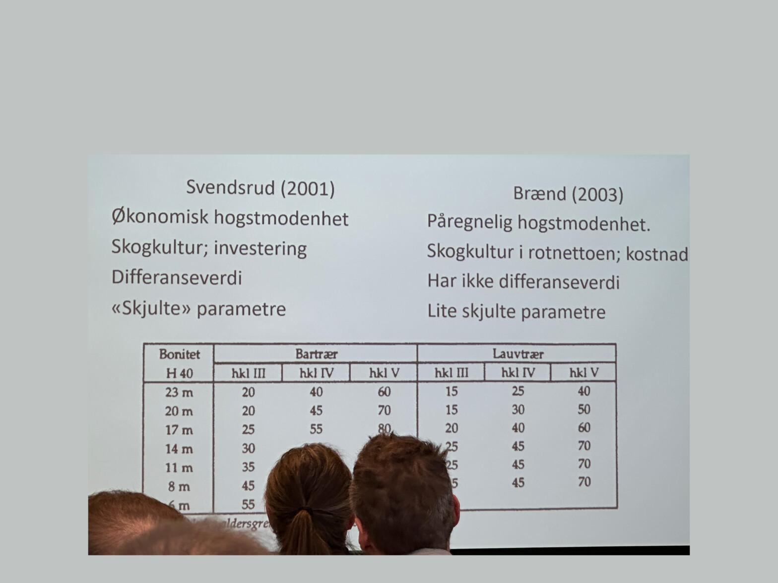 Etterlyser ny tabell for verdsetting