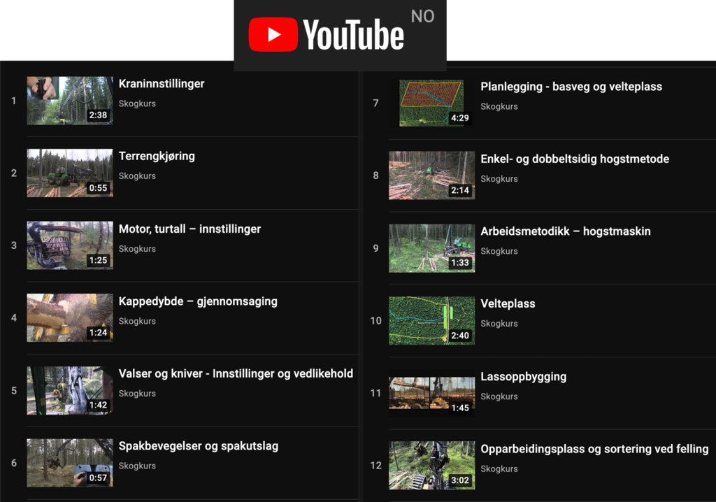 Viser spilleliste på YouTube